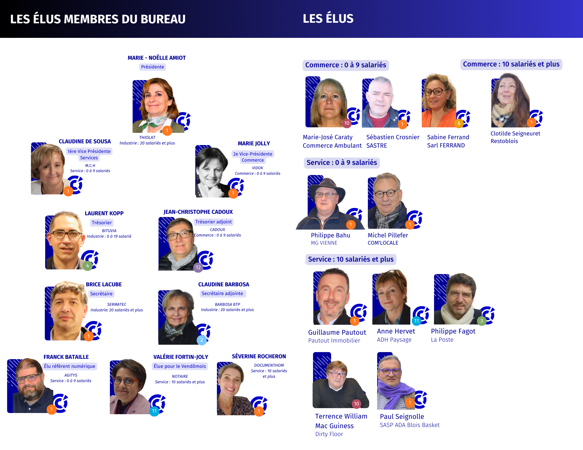 Elus 